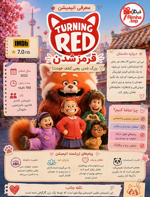 دانلود انیمیشن Turning Red دوبله فارسی | قرمز شدن